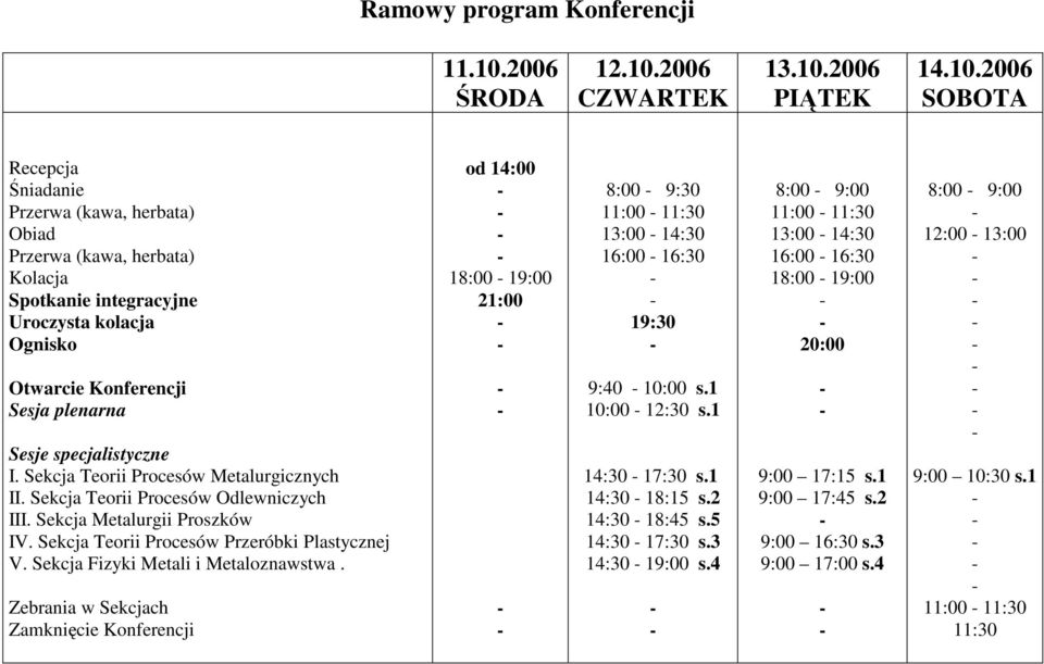 2006 CZWARTEK 13.10.