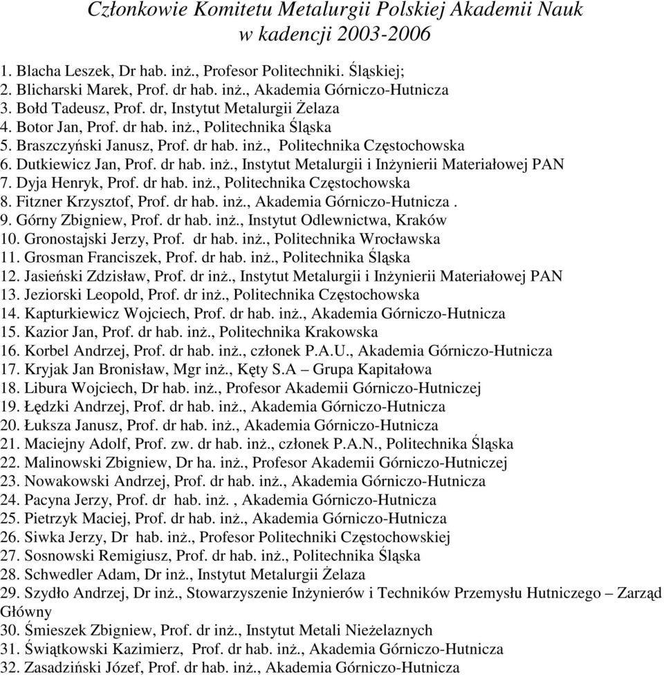 dr hab. in., Instytut Metalurgii i Inynierii Materiałowej PAN 7. Dyja Henryk, Prof. dr hab. in., Politechnika Cz stochowska 8. Fitzner Krzysztof, Prof. dr hab. in., Akademia GórniczoHutnicza. 9.