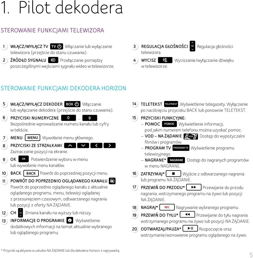 VOL STEROWANIE FUNKCJAMI DEKODERA HORIZON 5 6 7 8 9 10 11 12 13 WŁĄCZ/WYŁĄCZ DEKODER BOX Włączanie lub wyłączanie dekodera (przejście do stanu czuwania). PRZYCISKI NUMERYCZNE 0.