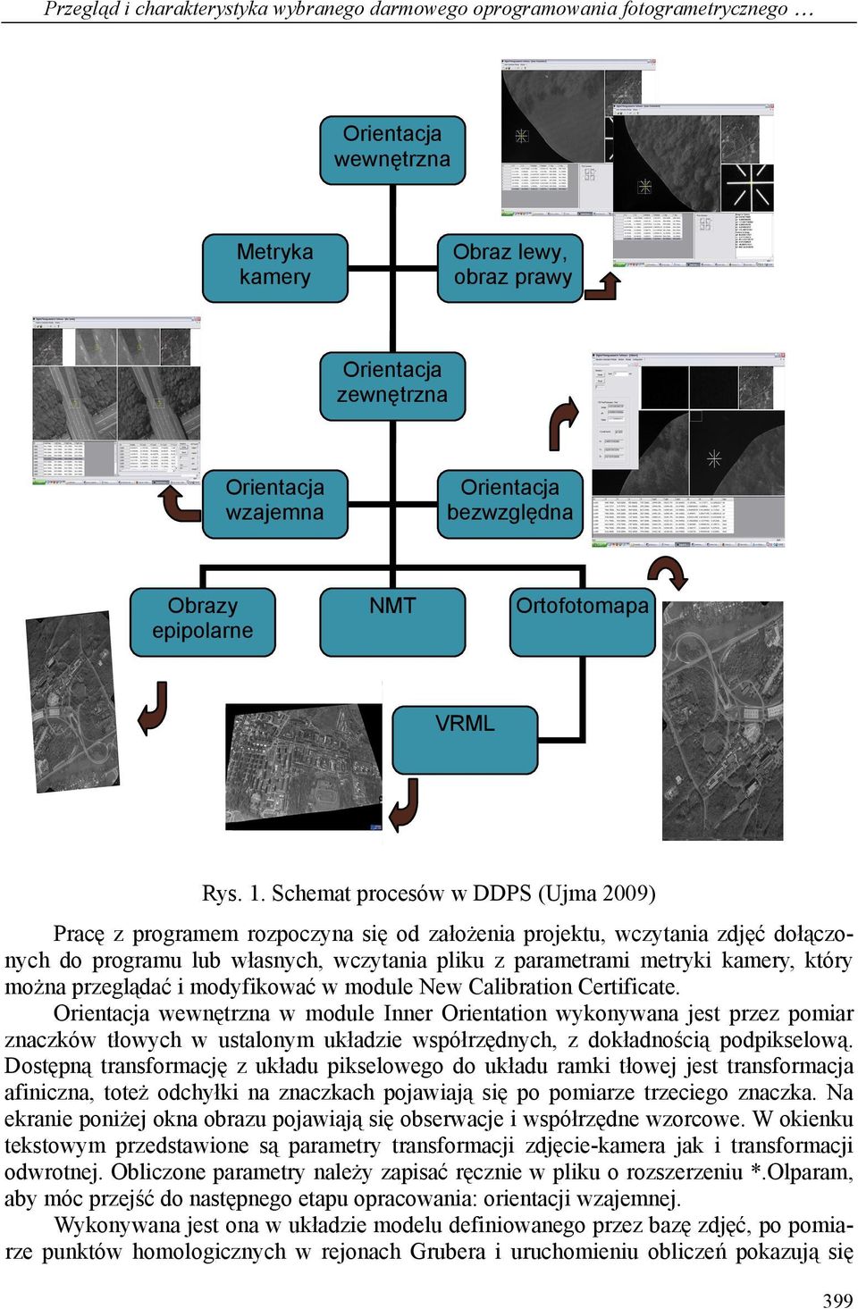 Schemat procesów w DDPS (Ujma 2009) Pracę z programem rozpoczyna się od założenia projektu, wczytania zdjęć dołączonych do programu lub własnych, wczytania pliku z parametrami metryki kamery, który