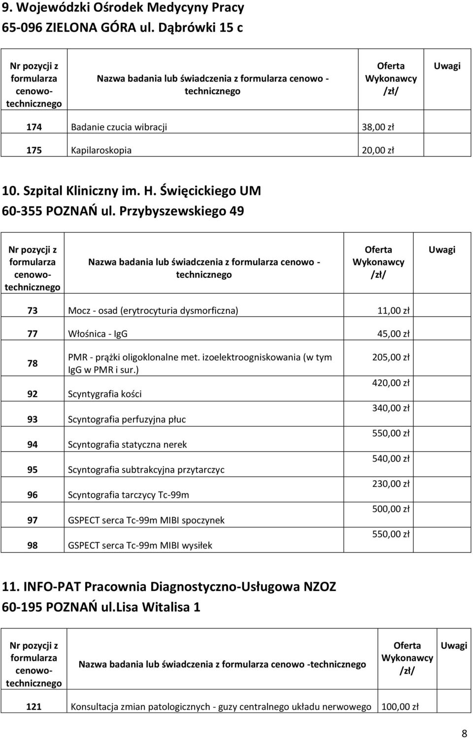 Przybyszewskiego 49 Nazwa badania lub świadczenia z cenowo - 73 Mocz - osad (erytrocyturia dysmorficzna) 11,00 zł 77 Włośnica - IgG 45,00 zł 78 PMR - prążki oligoklonalne met.