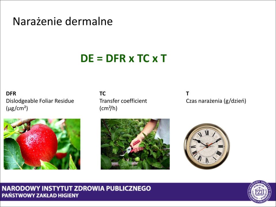 Residue (µg/cm²) TC Transfer