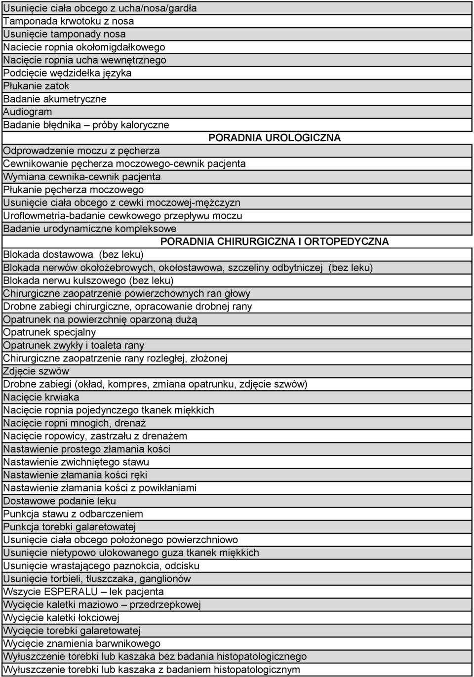 pacjenta Płukanie pęcherza moczowego Usunięcie ciała obcego z cewki moczowej-mężczyzn Uroflowmetria-badanie cewkowego przepływu moczu Badanie urodynamiczne kompleksowe PORADNIA CHIRURGICZNA I