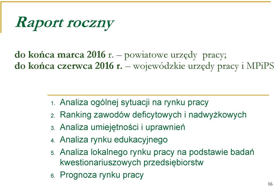 Ranking zawodów deficytowych i nadwyżkowych 3. Analiza umiejętności i uprawnień 4.