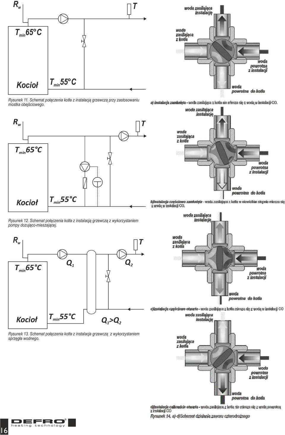 R w T T 65 C min Kocioł T 55 C min Rysunek 2.