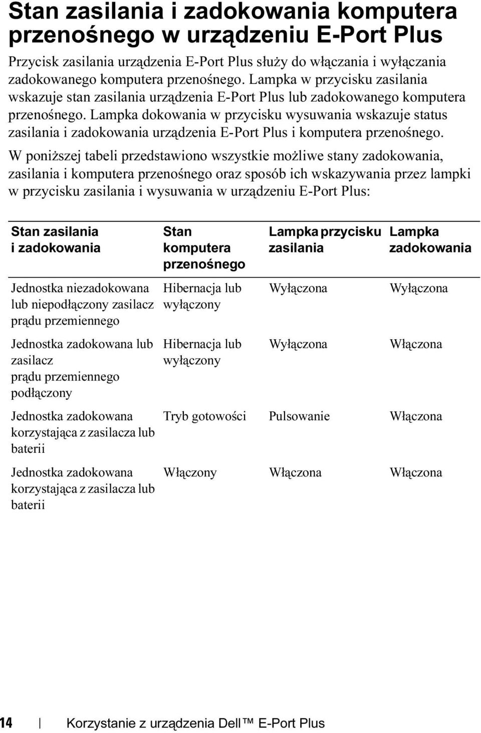 Lampka dokowania w przycisku wysuwania wskazuje status zasilania i zadokowania urządzenia E-Port Plus i komputera przenośnego.