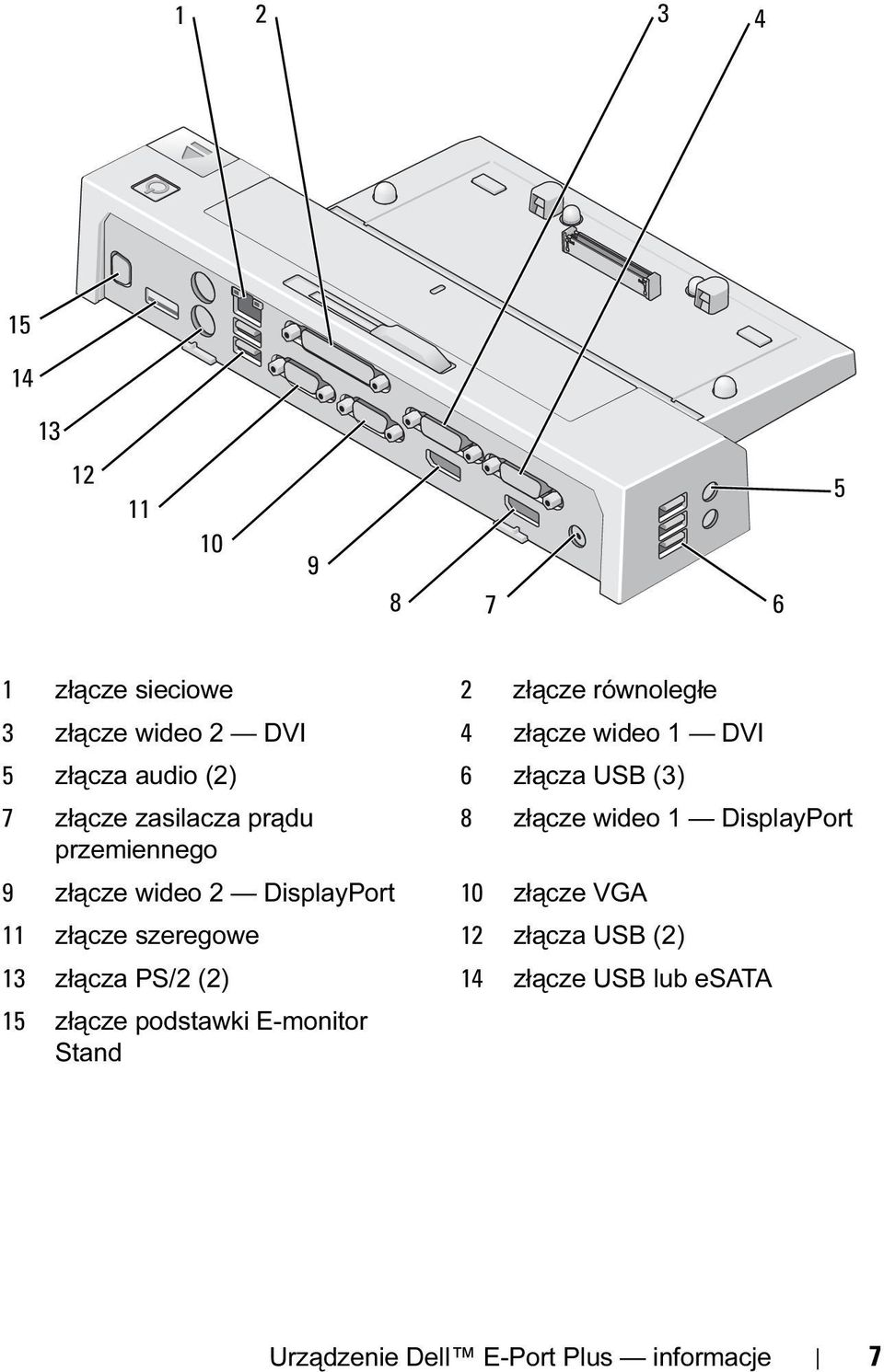 przemiennego 9 złącze wideo 2 DisplayPort 10 złącze VGA 11 złącze szeregowe 12 złącza USB (2) 13 złącza