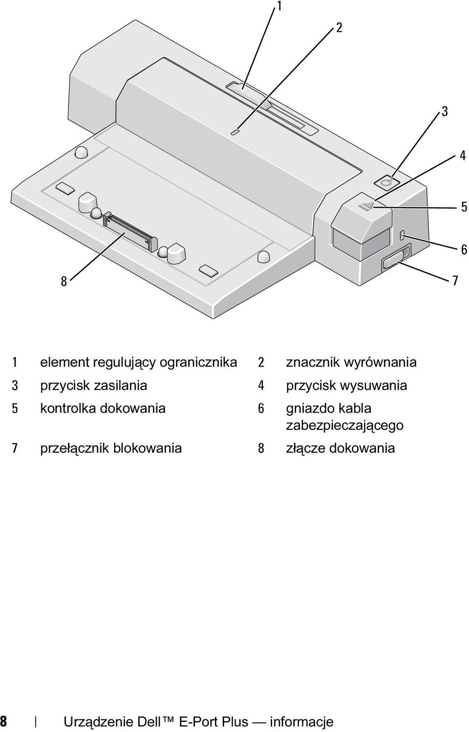 kontrolka dokowania 6 gniazdo kabla zabezpieczającego 7