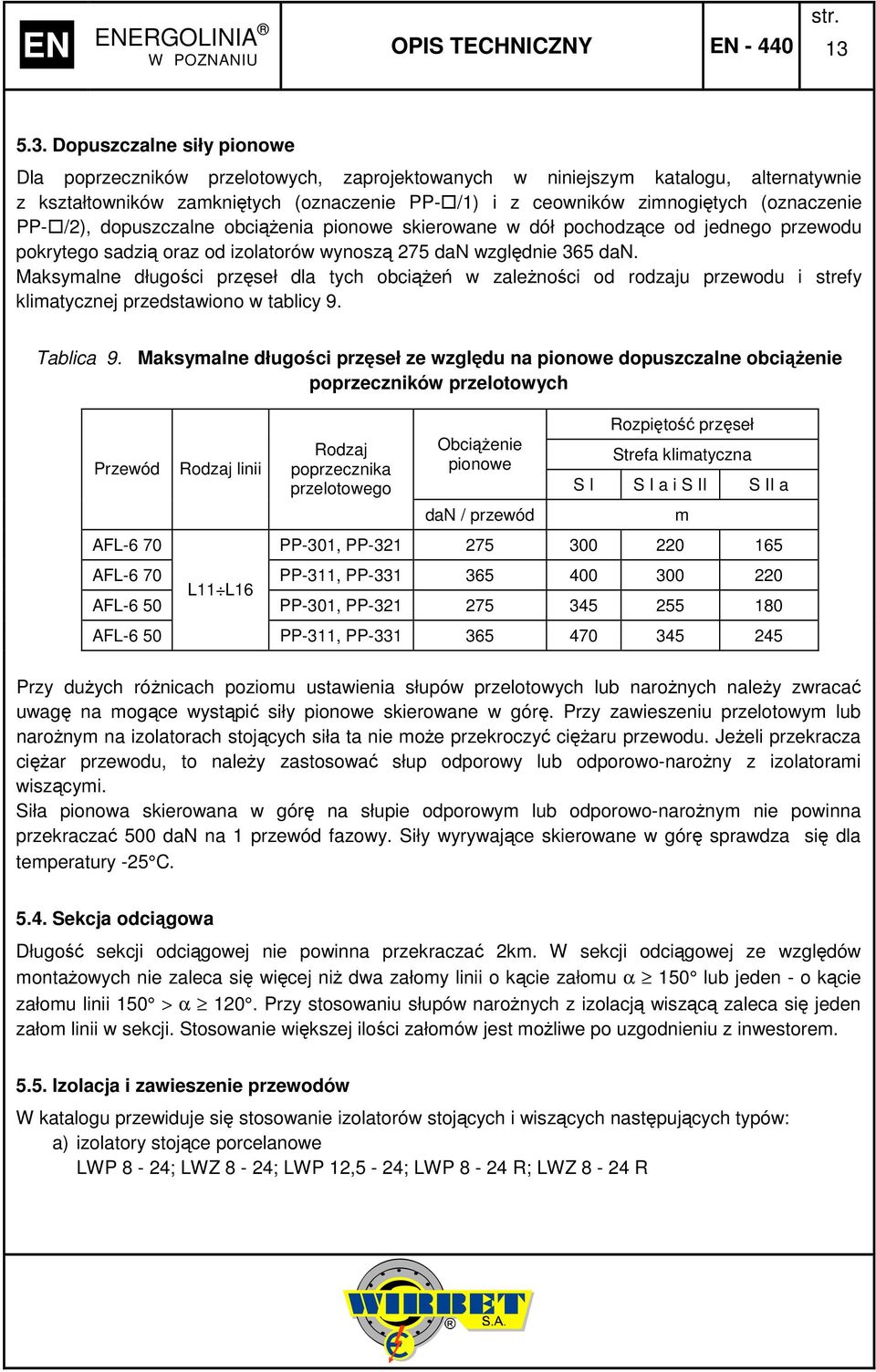 (oznaczenie PP- /), dopuszczalne obciąŝenia pionowe skierowane w dół pochodzące od jednego przewodu pokrytego sadzią oraz od izolatorów wynoszą 75 dan względnie 365 dan.