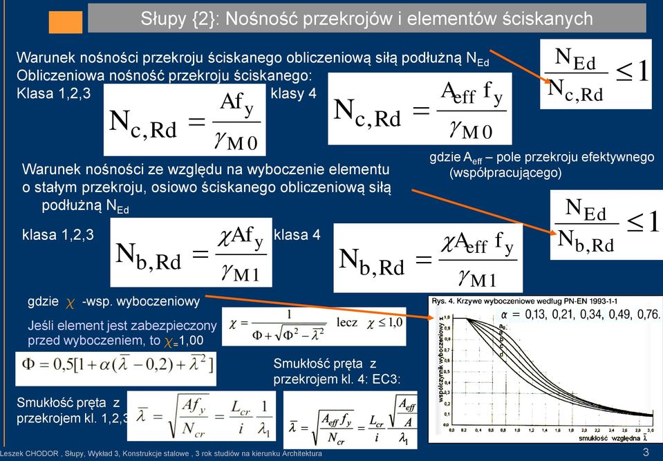 wyboczeniowy N c A eff f y, Rd M 0 M 0 Jeśli element jest zabezpieczony przed wyboczeniem, to c = 1,00 Smukłość pręta z przekrojem kl. 1,2,3 Af y M1 N b, Rd Smukłość pręta z przekrojem kl.