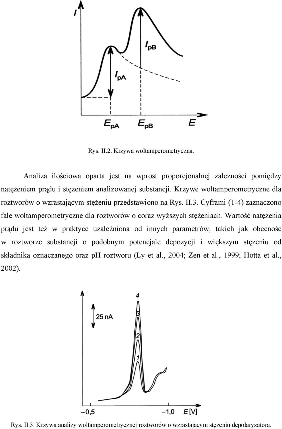 Cyframi (1-4) zaznaczono fale woltamperometryczne dla roztworów o coraz wyższych stężeniach.