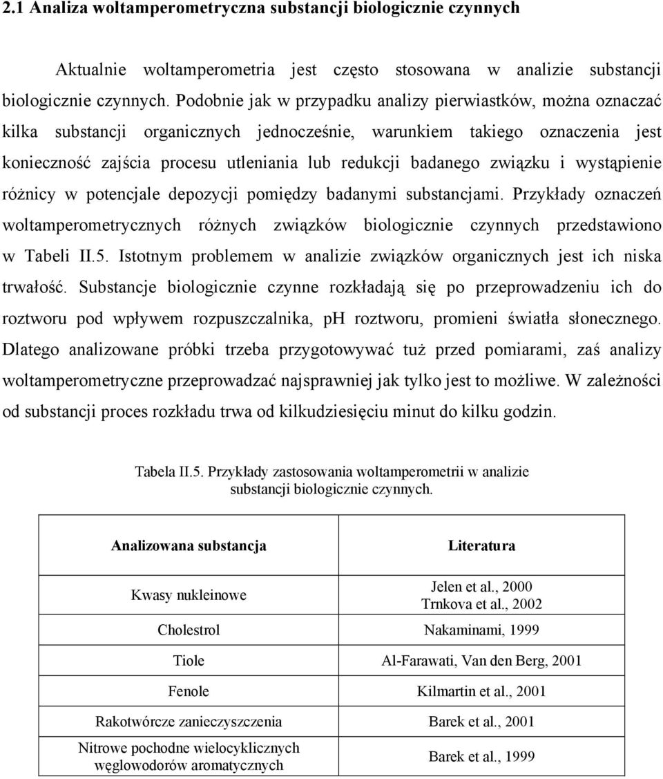 badanego związku i wystąpienie różnicy w potencjale depozycji pomiędzy badanymi substancjami. Przykłady oznaczeń woltamperometrycznych różnych związków biologicznie czynnych przedstawiono w Tabeli II.