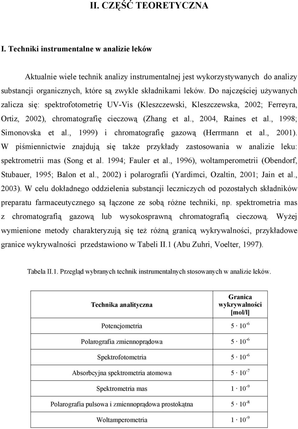 Do najczęściej używanych zalicza się: spektrofotometrię UV-Vis (Kleszczewski, Kleszczewska, 2002; Ferreyra, Ortiz, 2002), chromatografię cieczową (Zhang et al., 2004, Raines et al.