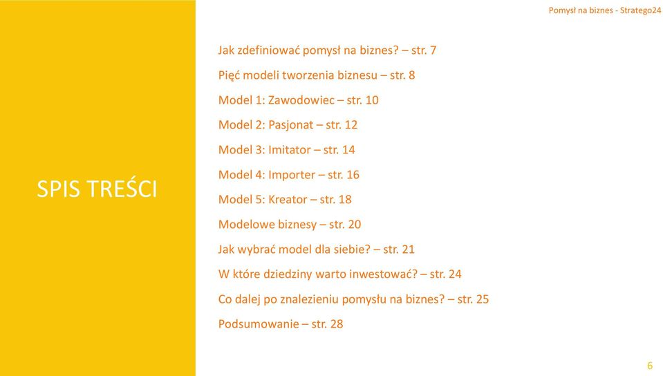 14 SPIS TREŚCI Model 4: Importer str. 16 Model 5: Kreator str. 18 Modelowe biznesy str.