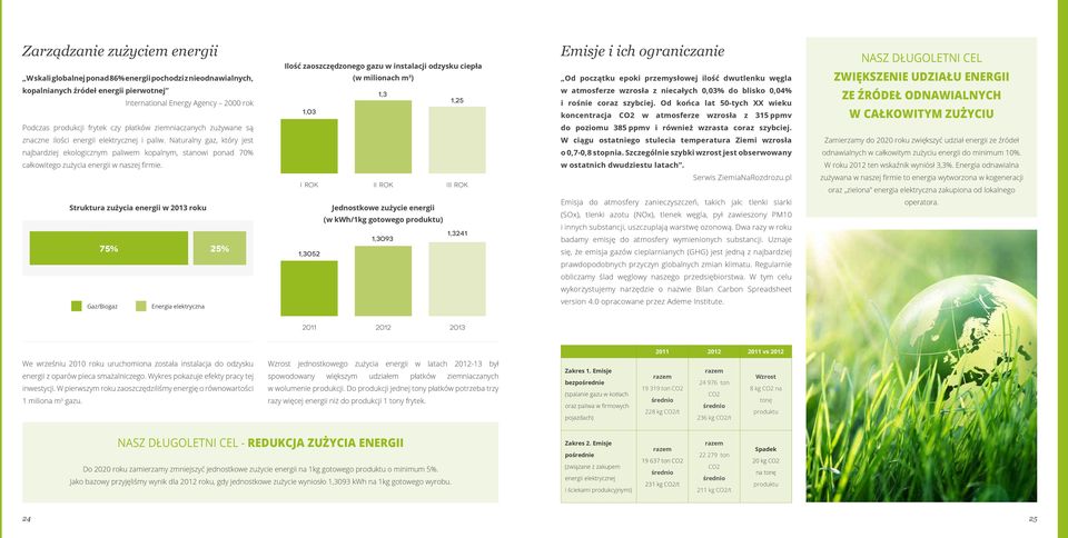 atmosferze wzrosła z niecałych 0,03% do blisko 0,04% i rośnie coraz szybciej.