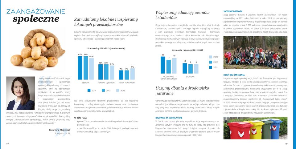 Natomiast w roku 2013 po raz pierwszy zaprosiliśmy do współpracy harcerzy z lęborskiego hufca.