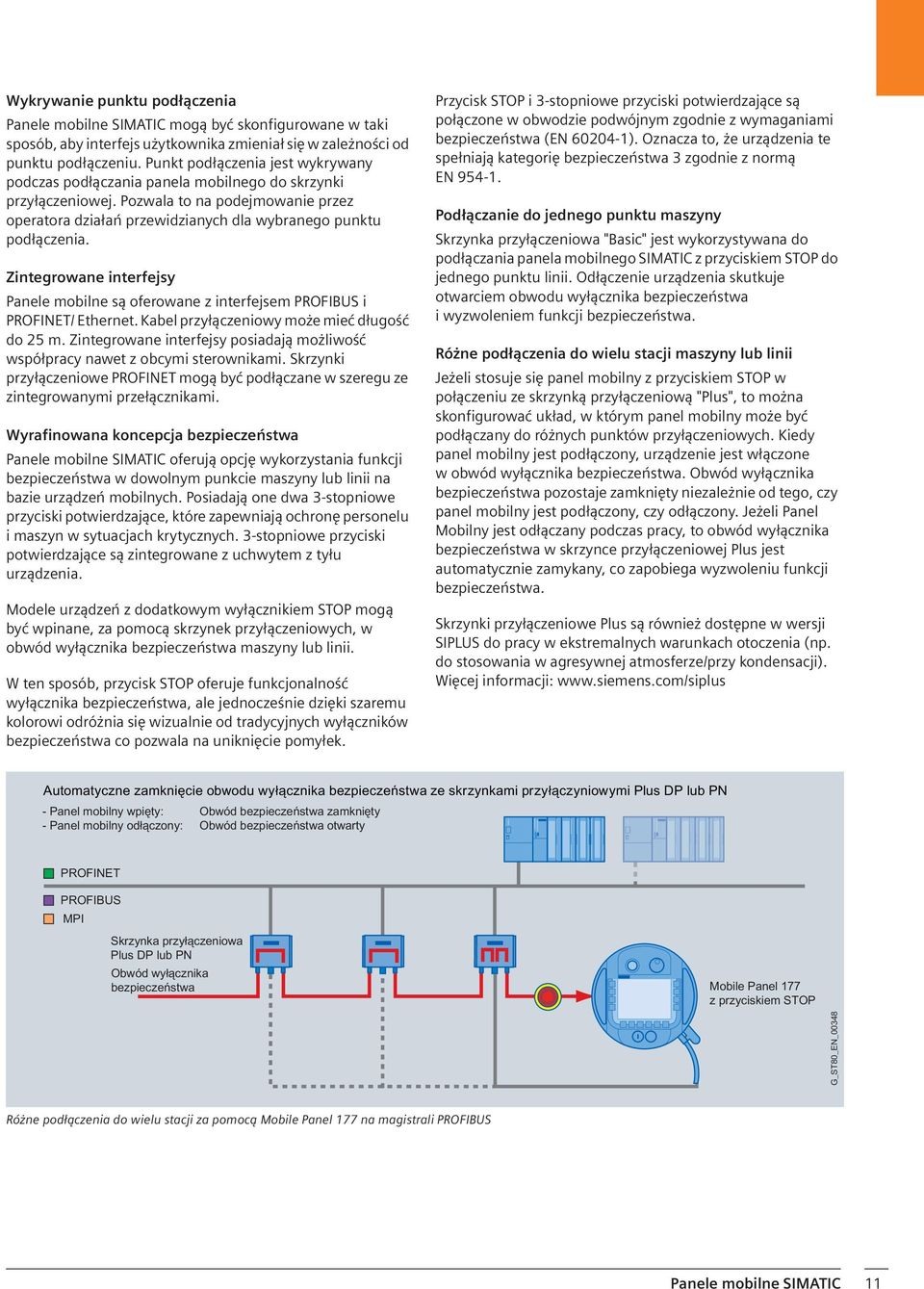 Zintegrowane interfejsy Panele mobilne s oferowane z interfejsem PROFIBUS i PROFINET/ Ethernet. Kabel przy czeniowy mo e mie d ugo do 25 m.