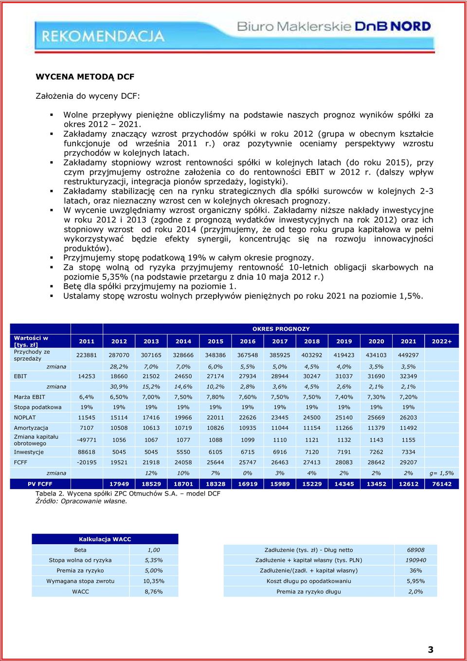 Zakładamy stopniowy wzrost rentowności spółki w kolejnych latach (do roku 2015), przy czym przyjmujemy ostrożne założenia co do rentowności EBIT w 2012 r.