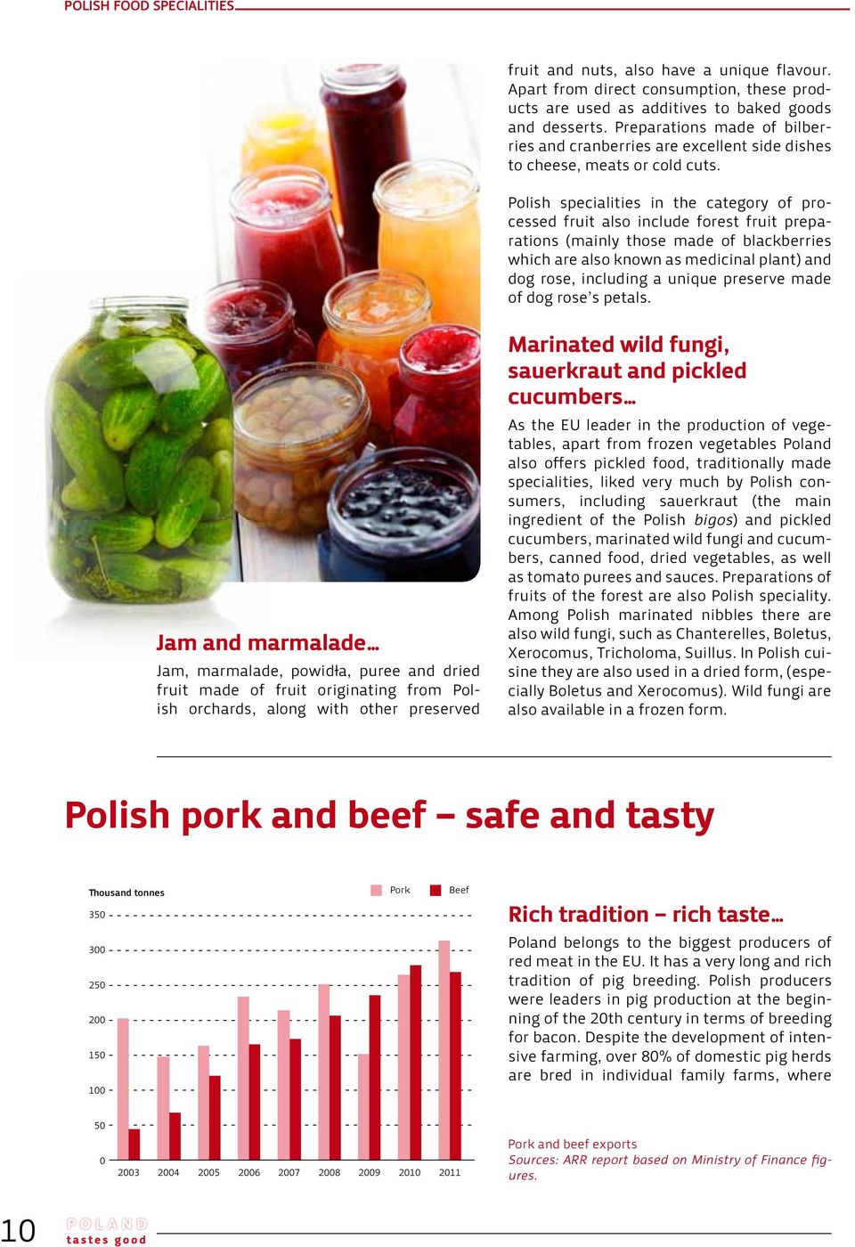 Polish specialities in the category of processed fruit also include forest fruit preparations (mainly those made of blackberries which are also known as medicinal plant) and dog rose, including a