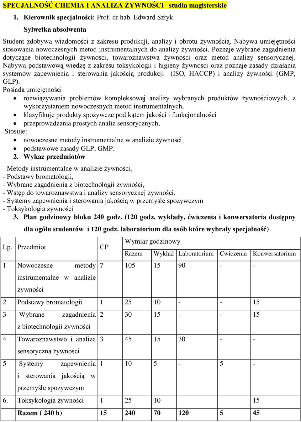 Poznaje wybrane zagadnienia dotyczące biotechnologii żywności, towaroznawstwa żywności oraz metod analizy sensorycznej.