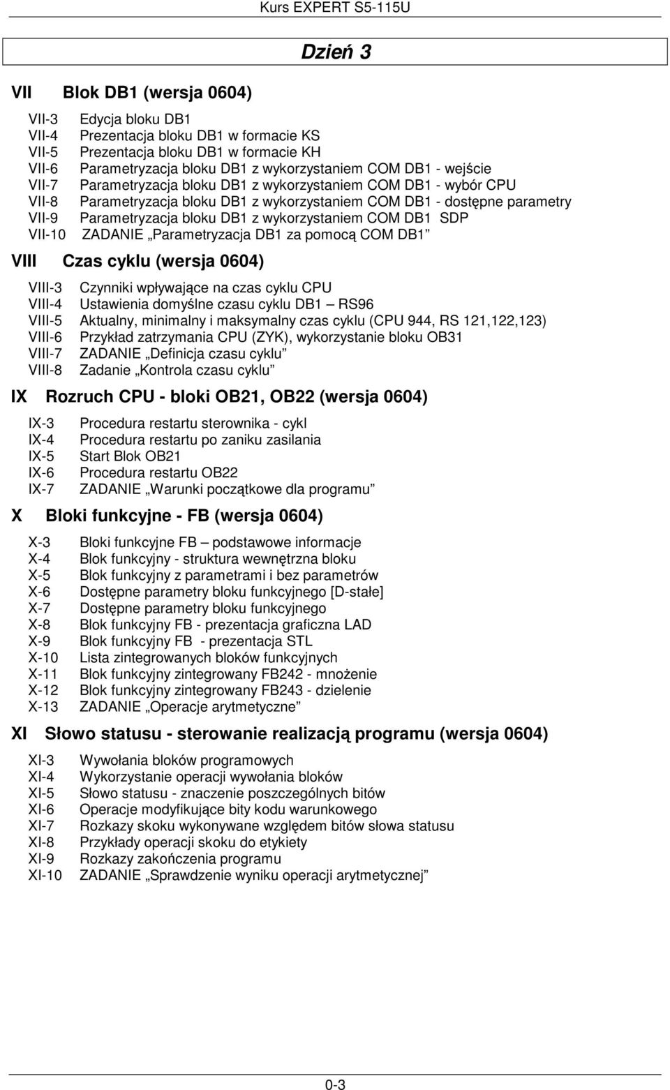 bloku DB1 z wykorzystaniem COM DB1 SDP VII-10 ZADANIE Parametryzacja DB1 za pomoc COM DB1 VIII Czas cyklu (wersja 0604) VIII-3 Czynniki wpływajce na czas cyklu CPU VIII-4 Ustawienia domylne czasu