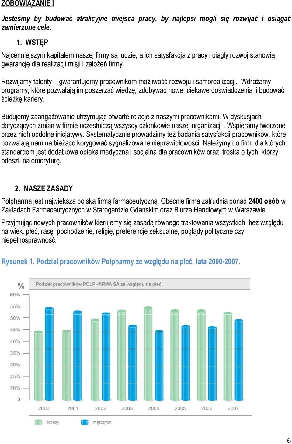 Rozwijamy talenty gwarantujemy pracownikom możliwość rozwoju i samorealizacji. Wdrażamy programy, które pozwalają im poszerzać wiedzę, zdobywać nowe, ciekawe doświadczenia i budować ścieżkę kariery.