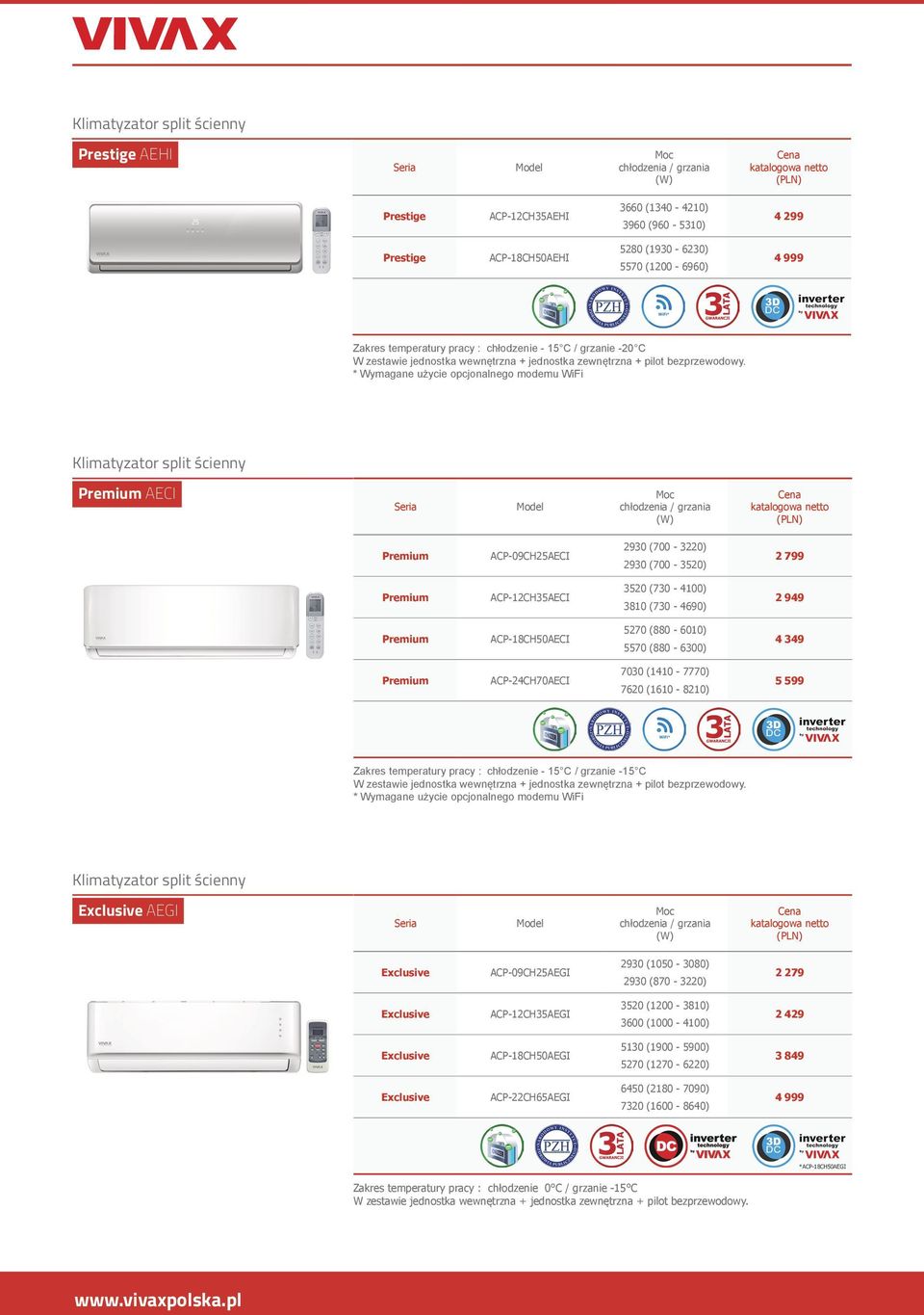 * Wymagane użycie opcjonalnego modemu WiFi Klimatyzator split ścienny Premium AECI Premium ACP-09CH25AECI 2930 (700-3220) 2930 (700-3520) 2 799 Premium ACP-12CH35AECI 3520 (730-4100) 3810 (730-4690)