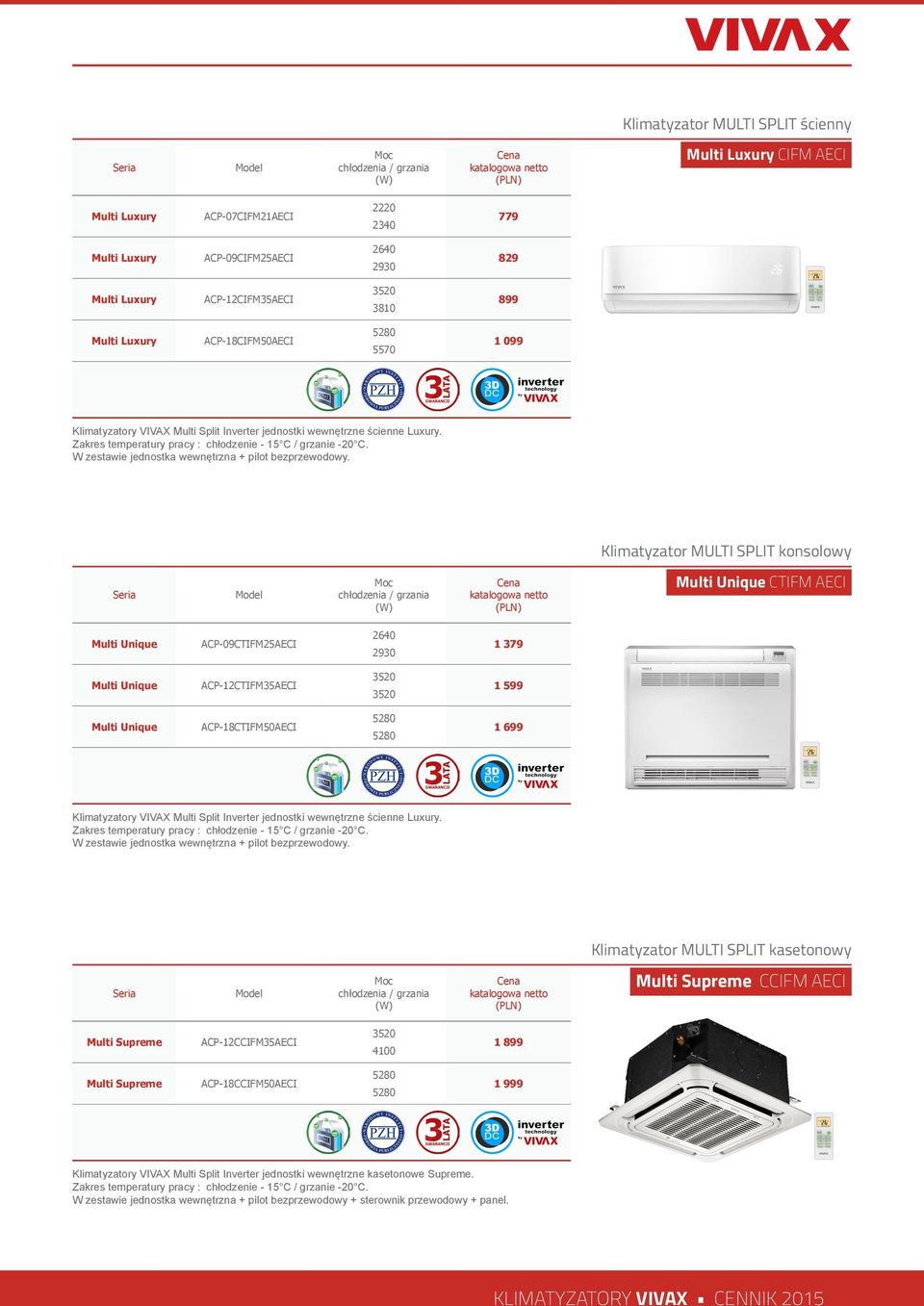 Klimatyzator MULTI SPLIT konsolowy Multi Unique CTIFM AECI Multi Unique ACP-09CTIFM25AECI 2640 2930 1 379 Multi Unique ACP-12CTIFM35AECI 3520 3520 1 599 Multi Unique ACP-18CTIFM50AECI 1 699