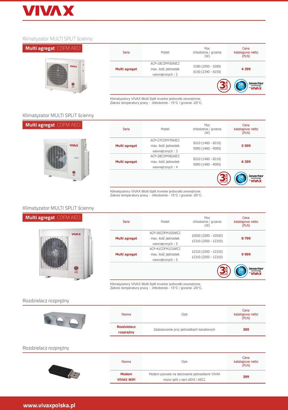 Klimatyzatory VIVAX Multi Split Inverter jednostki zewnętrzne.