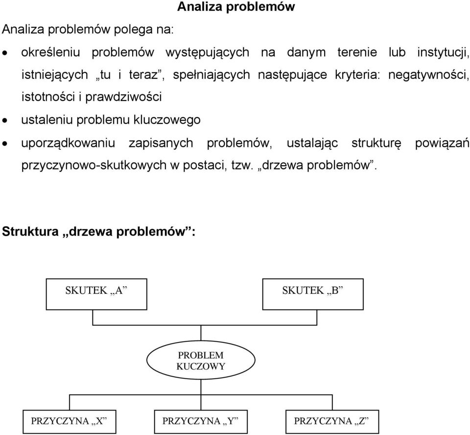 problemu kluczowego uporządkowaniu zapisanych problemów, ustalając strukturę powiązań przyczynowo-skutkowych w