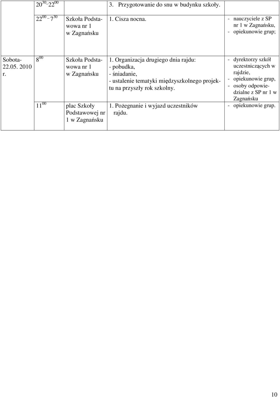 8 00 Szkoła Podstawowa nr 1 w Zagnańsku 11 00 plac Szkoły Podstawowej nr 1 w Zagnańsku 1.