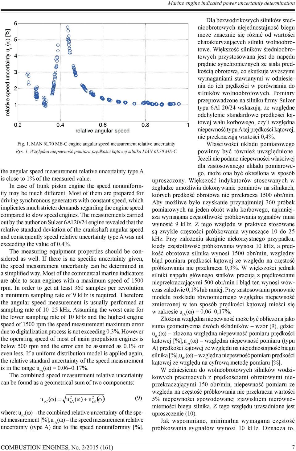 Względna niepewność pomiaru prędkości kątoweilnika MAN 6L70 ME-C the angular speed measurement relative uncertainty type A is close to 1% of the measured value.