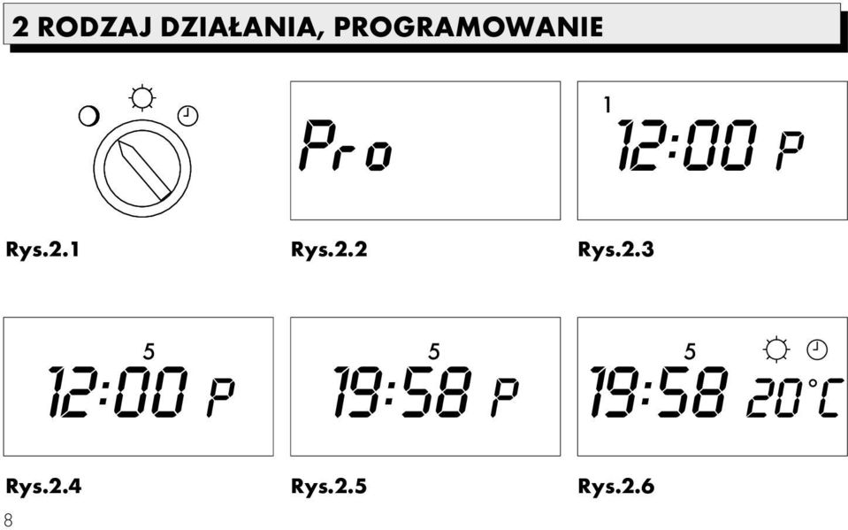 2.2 Rys.2.3 12: 00 p 19: 8 p