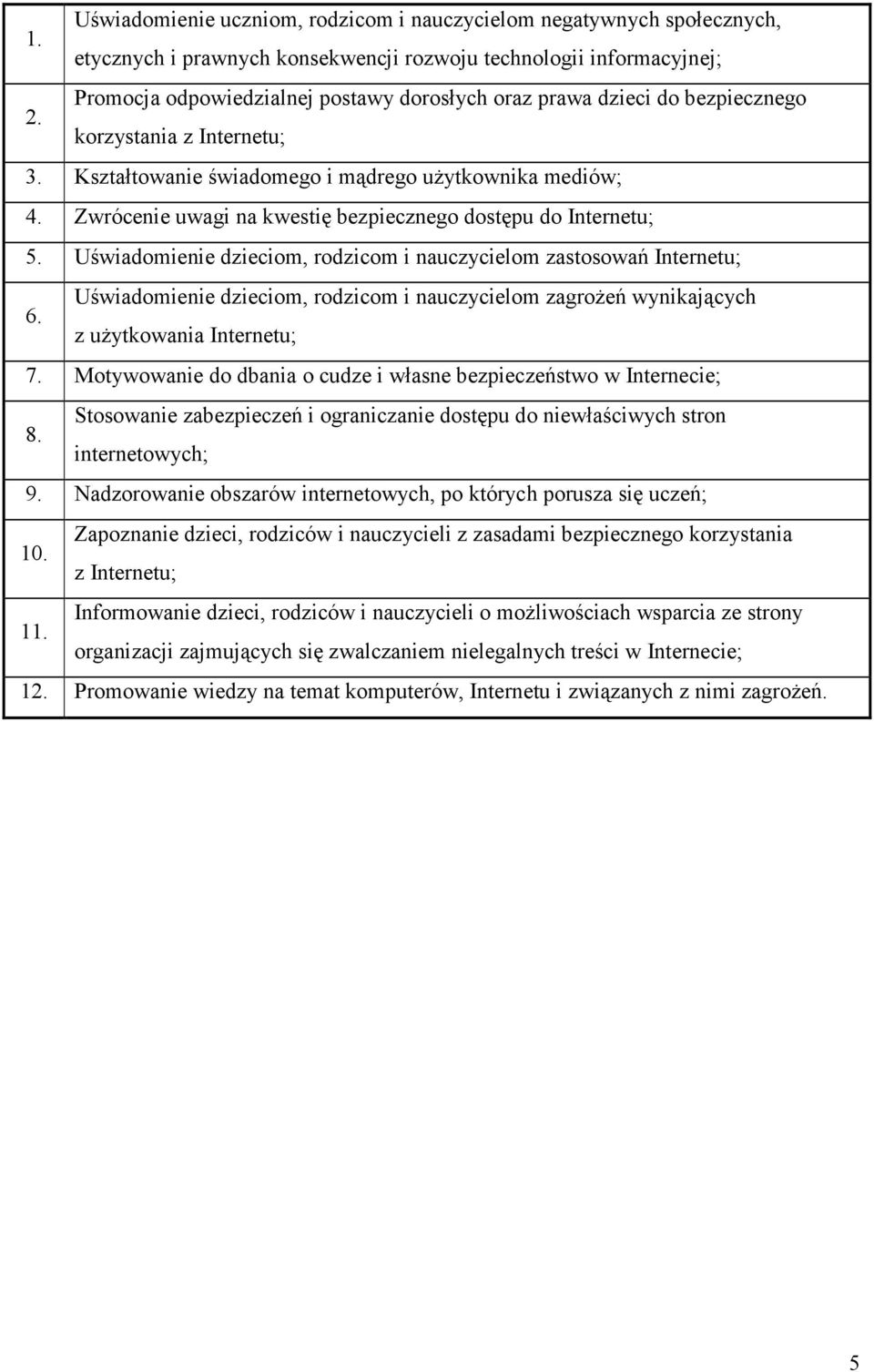 Zwrócenie uwagi na kwestię bezpiecznego dostępu do Internetu; 5. Uświadomienie dzieciom, rodzicom i nauczycielom zastosowań Internetu; 6.