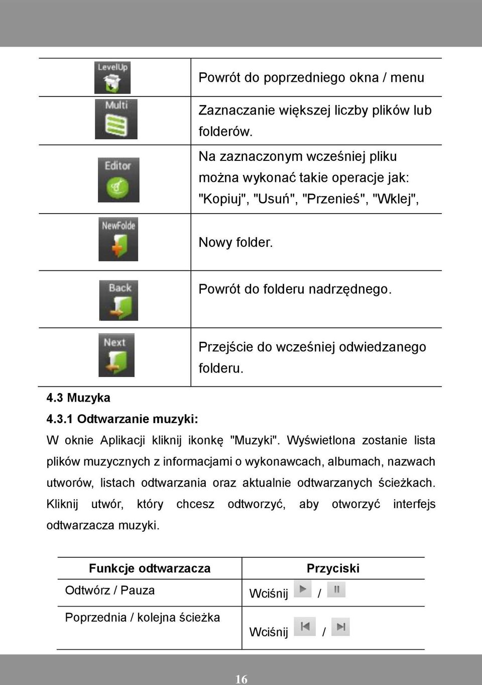 Przejście do wcześniej odwiedzanego folderu. 4.3 Muzyka 4.3.1 Odtwarzanie muzyki: W oknie Aplikacji kliknij ikonkę "Muzyki".