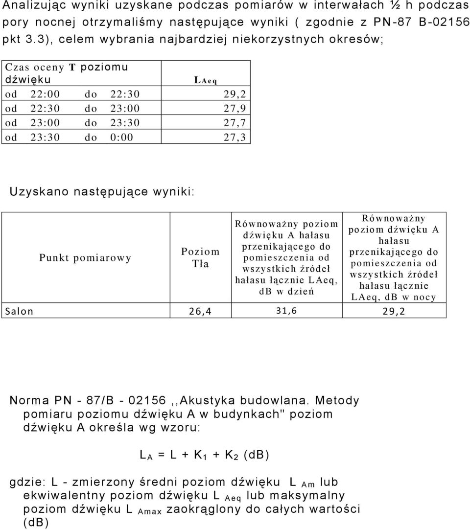 następujące wyniki: Punkt pomiarowy Poziom Tła Ró wno ważny pozio m dźwięku A hałasu przenikającego do po mieszczenia od wszystkich źródeł hałasu łącznie LAeq, db w dzień Ró wnoważny pozio m dźwięku