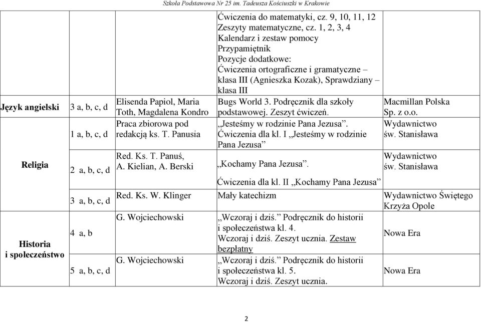 1, 2, 3, 4 Kalendarz i zestaw pomocy Przypamiętnik Pozycje dodatkowe: Ćwiczenia ortograficzne i gramatyczne klasa III (Agnieszka Kozak), Sprawdziany klasa III Bugs World 3.