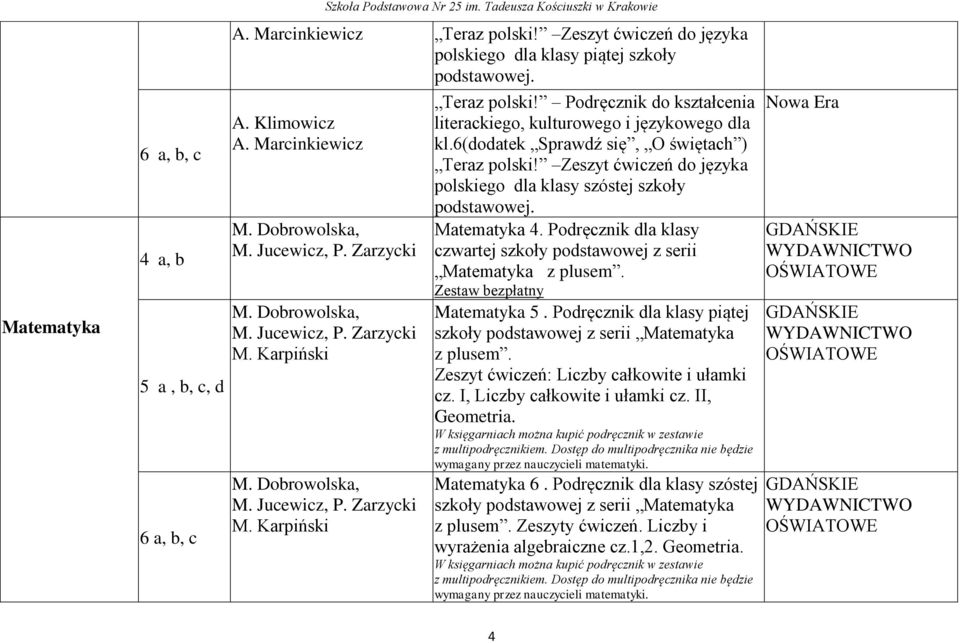 6(dodatek Sprawdź się, O świętach ) Teraz polski! Zeszyt ćwiczeń do języka polskiego dla klasy szóstej szkoły podstawowej. Matematyka 4.