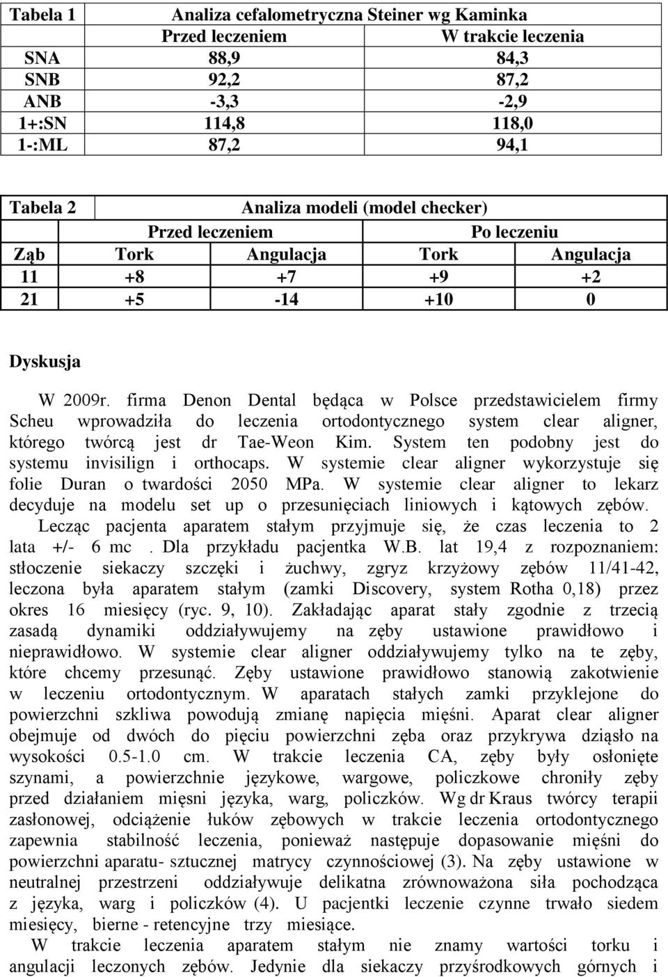 firma Denon Dental będąca w Polsce przedstawicielem firmy Scheu wprowadziła do leczenia ortodontycznego system clear aligner, którego twórcą jest dr Tae-Weon Kim.