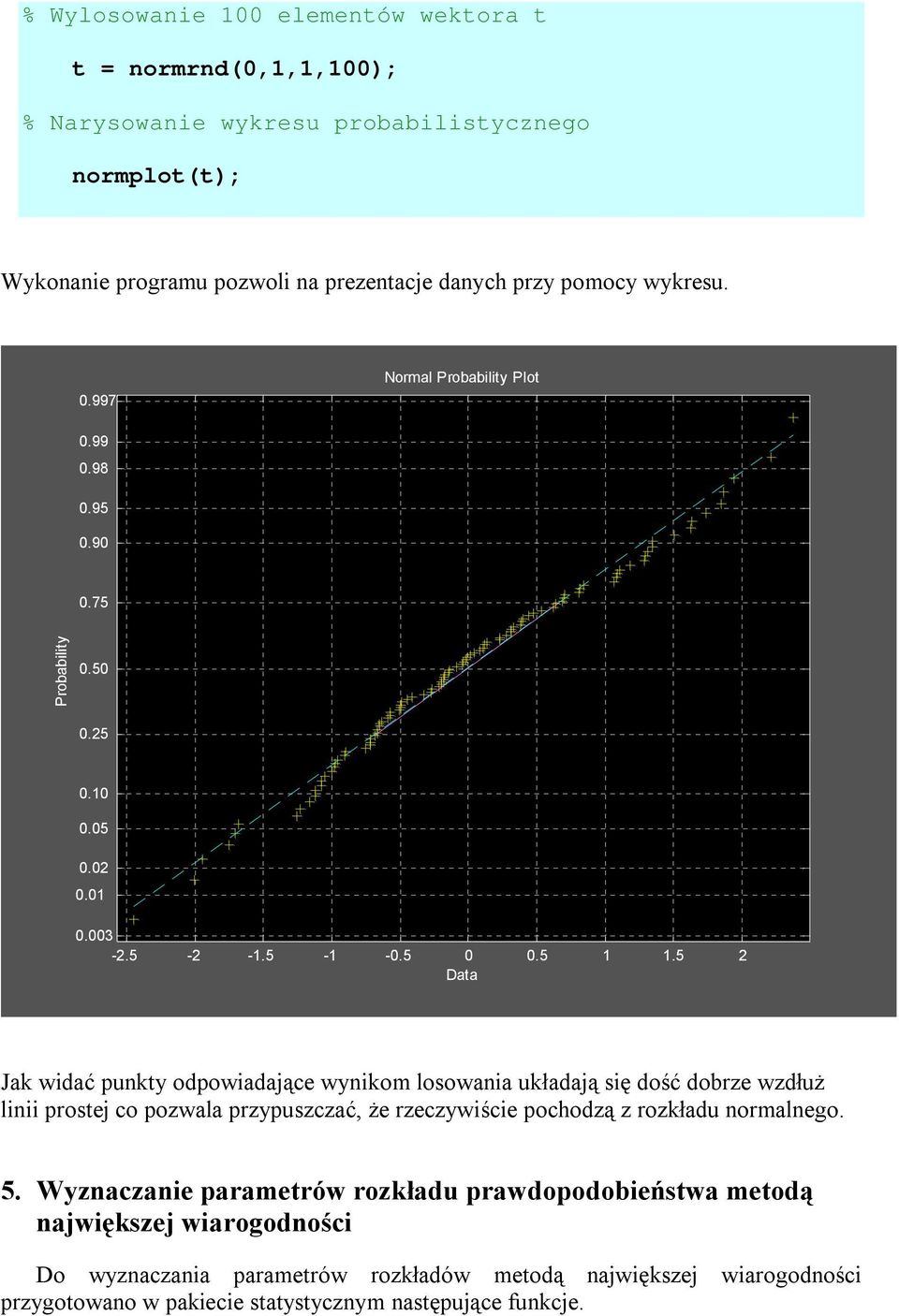 5 2 Data Jak widać punkty odpowiadające wynikom losowania układają się dość dobrze wzdłuż linii prostej co pozwala przypuszczać, że rzeczywiście pochodzą z rozkładu normalnego.