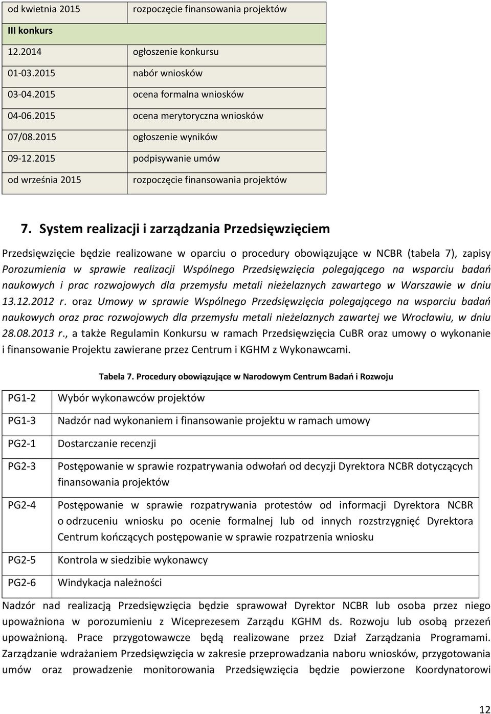 System realizacji i zarządzania Przedsięwzięciem Przedsięwzięcie będzie realizowane w oparciu o procedury obowiązujące w NCBR (tabela 7), zapisy Porozumienia w sprawie realizacji Wspólnego