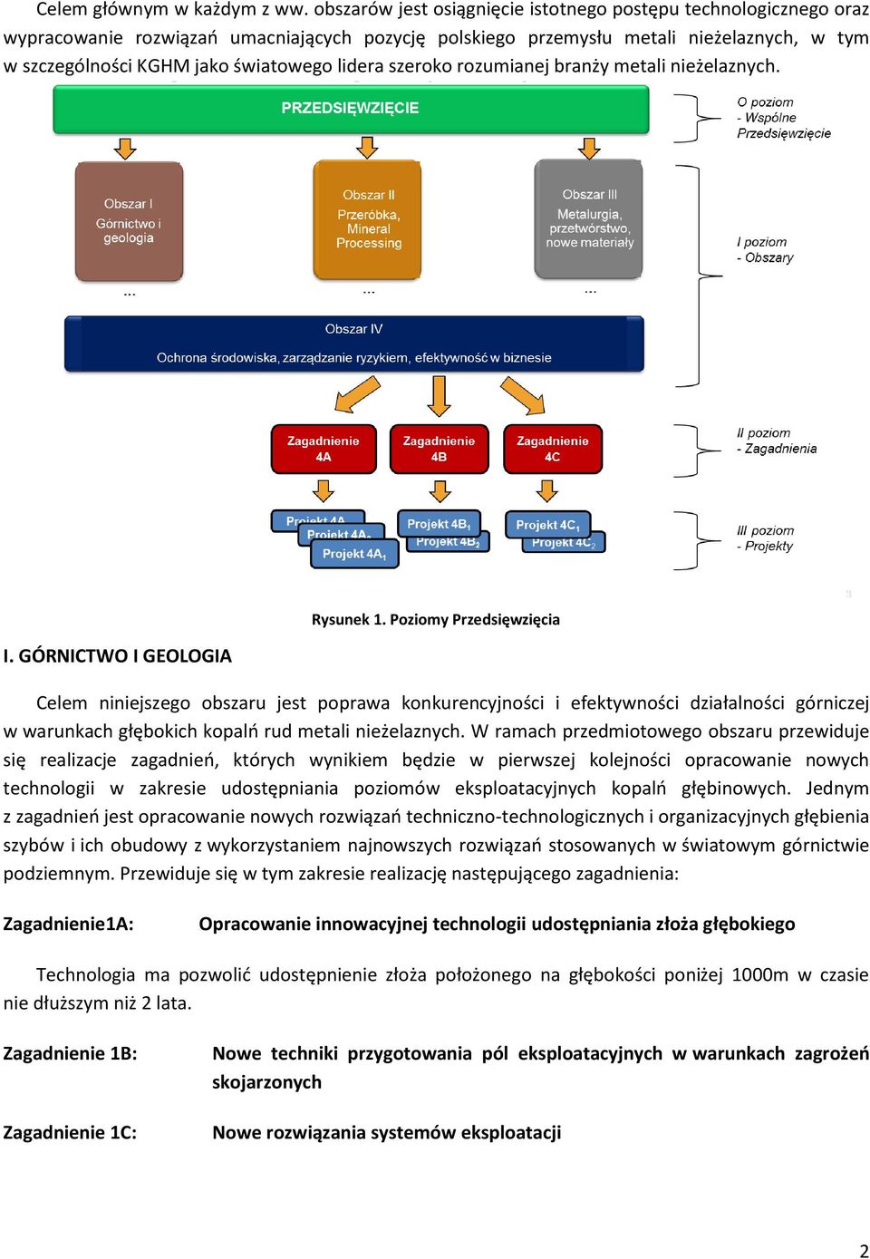 lidera szeroko rozumianej branży metali nieżelaznych. I. GÓRNICTWO I GEOLOGIA Rysunek 1.