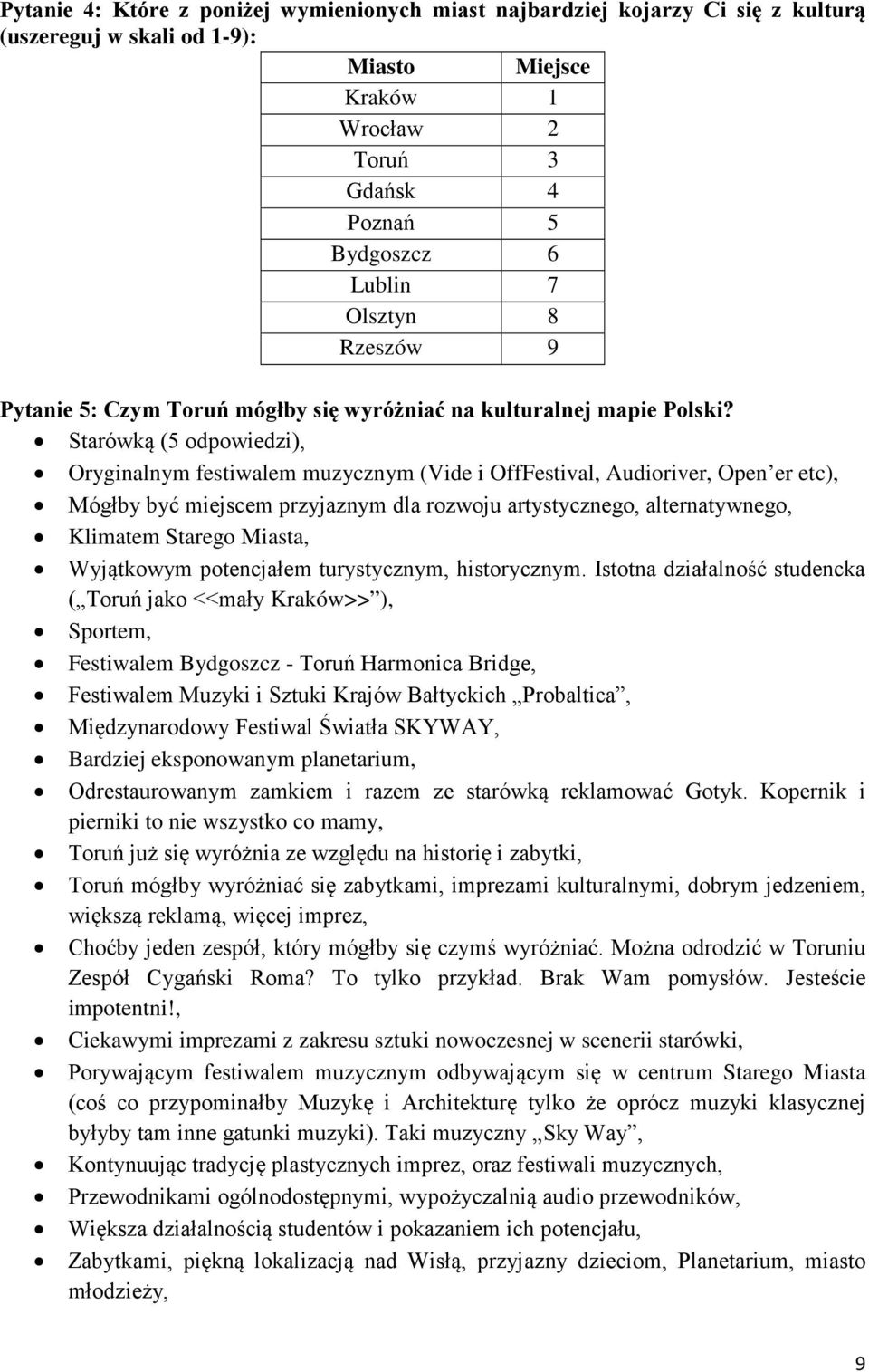 Starówką (5 odpowiedzi), Oryginalnym festiwalem muzycznym (Vide i OffFestival, Audioriver, Open er etc), Mógłby być miejscem przyjaznym dla rozwoju artystycznego, alternatywnego, Klimatem Starego