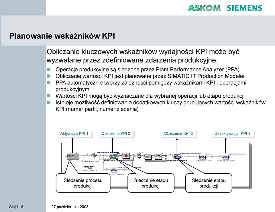 pomiędzy wskaźnikami KPI i operacjami produkcyjnymi Wartości KPI mogą być wyznaczane dla wybranej operacji lub etapu produkcji Istnieje możliwość definiowania dodatkowych kluczy