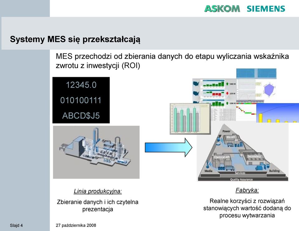 0 010100111 ABCD$J5 Linia produkcyjna: Zbieranie danych i ich czytelna