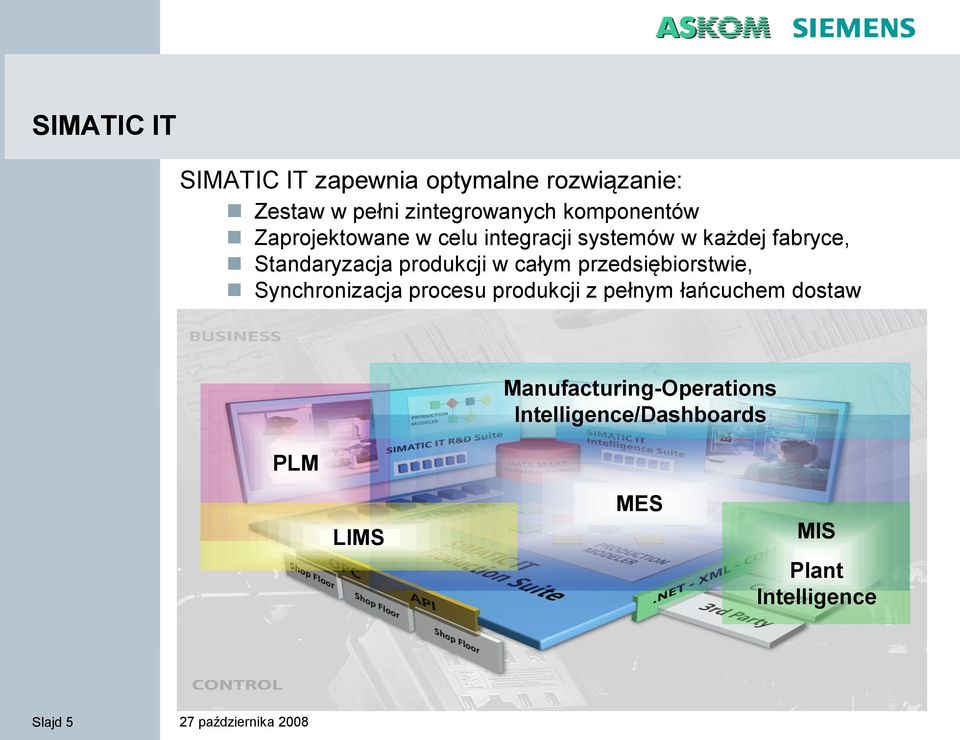 produkcji w całym przedsiębiorstwie, Synchronizacja procesu produkcji z pełnym łańcuchem