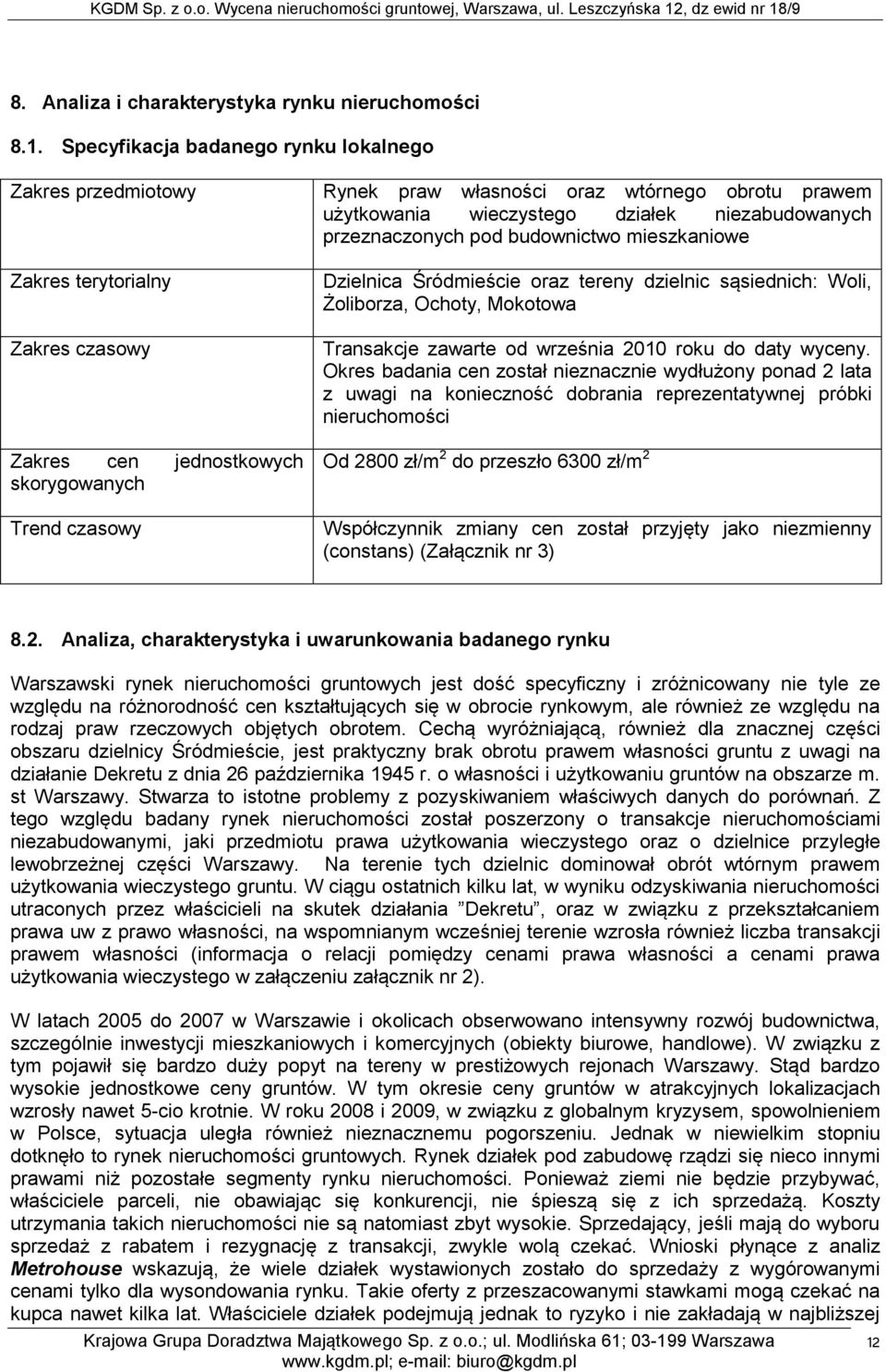 Zakres terytorialny Zakres czasowy Zakres cen jednostkowych skorygowanych Trend czasowy Dzielnica Śródmieście oraz tereny dzielnic sąsiednich: Woli, Żoliborza, Ochoty, Mokotowa Transakcje zawarte od