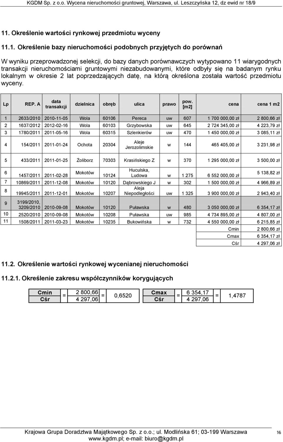 wyceny. Lp REP. A data transakcji dzielnica obręb ulica prawo pow.