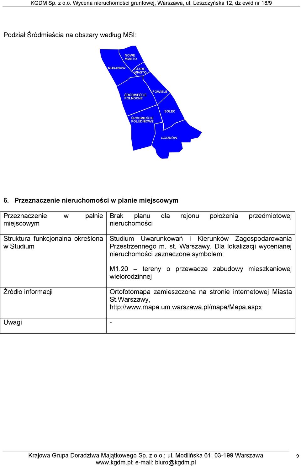 rejonu położenia przedmiotowej nieruchomości Studium Uwarunkowań i Kierunków Zagospodarowania Przestrzennego m. st. Warszawy.