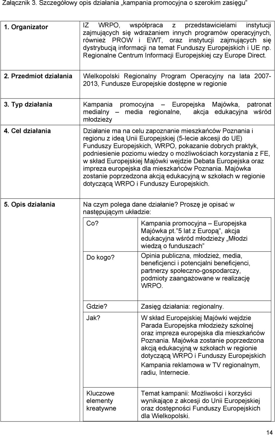 temat Funduszy Europejskich i UE np. Regionalne Centrum Informacji Europejskiej czy Europe Direct. 2.